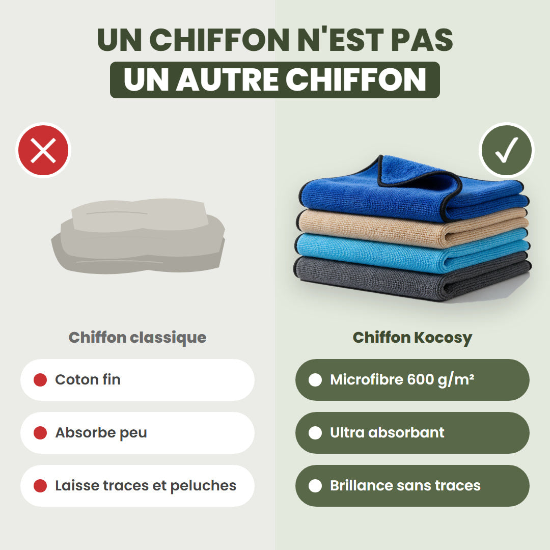 Kocosy - Chiffon sans traces